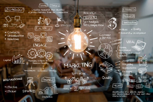 Berapa Biaya Jasa Digital Marketing Tahun 2025? Simak Rinciannya