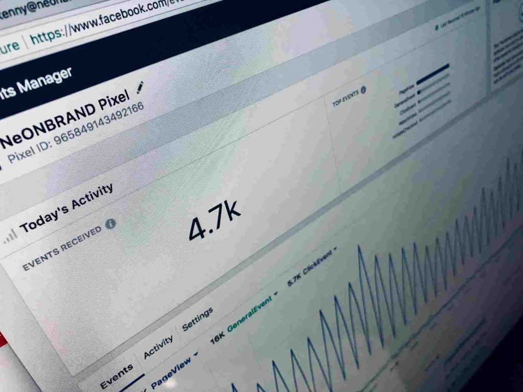 Cara Membuat Iklan Digital yang Efektif, bisa ditiru! 