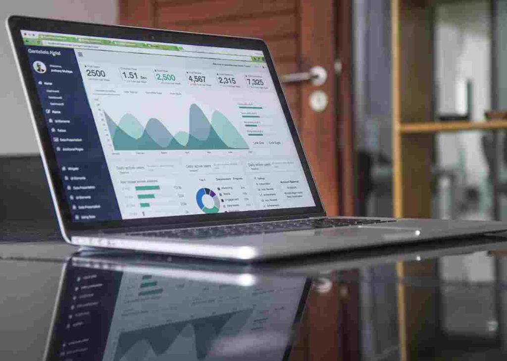 Impression di Digital Marketing : Apa itu dan Rumusnya!