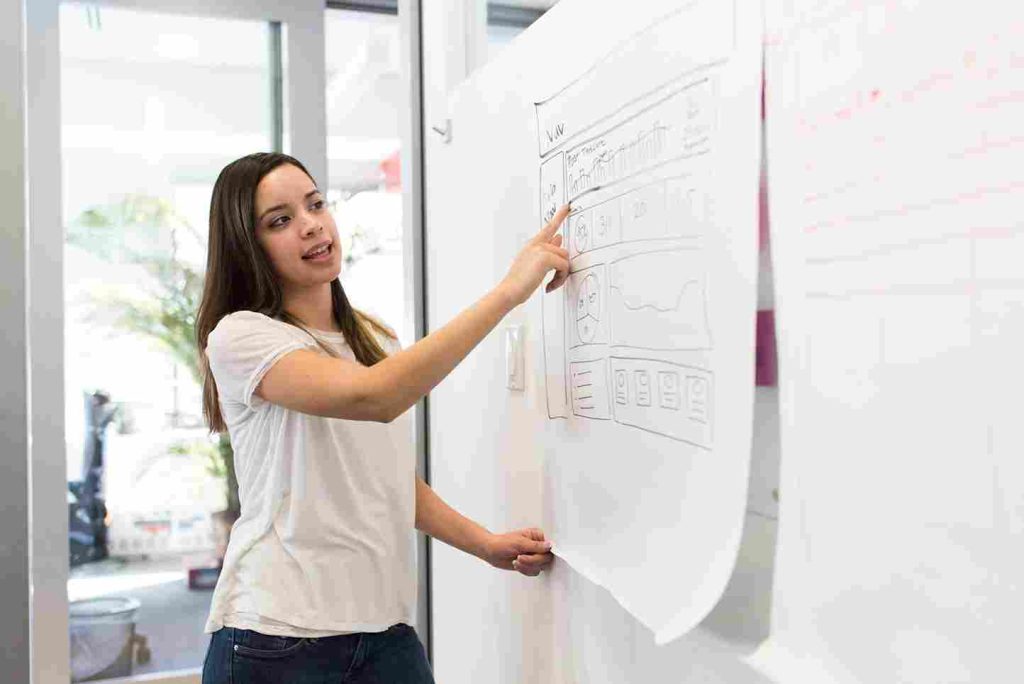 Keahlian Software Engineer Penting untuk Sukses! Simak Hingga Akhir