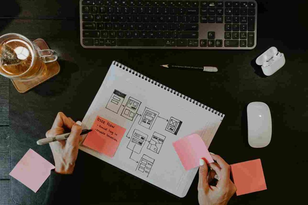 Kesalahan UX Designer : Apa saja yang Harus Dihindari Pemula?