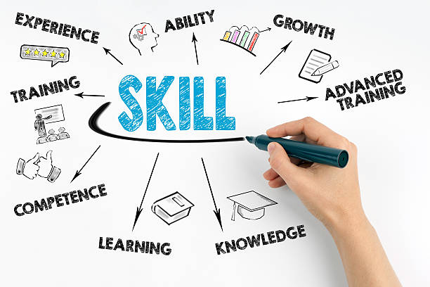 img=gambar yang mengilustrasikan skill set dari seorang seo specialist.