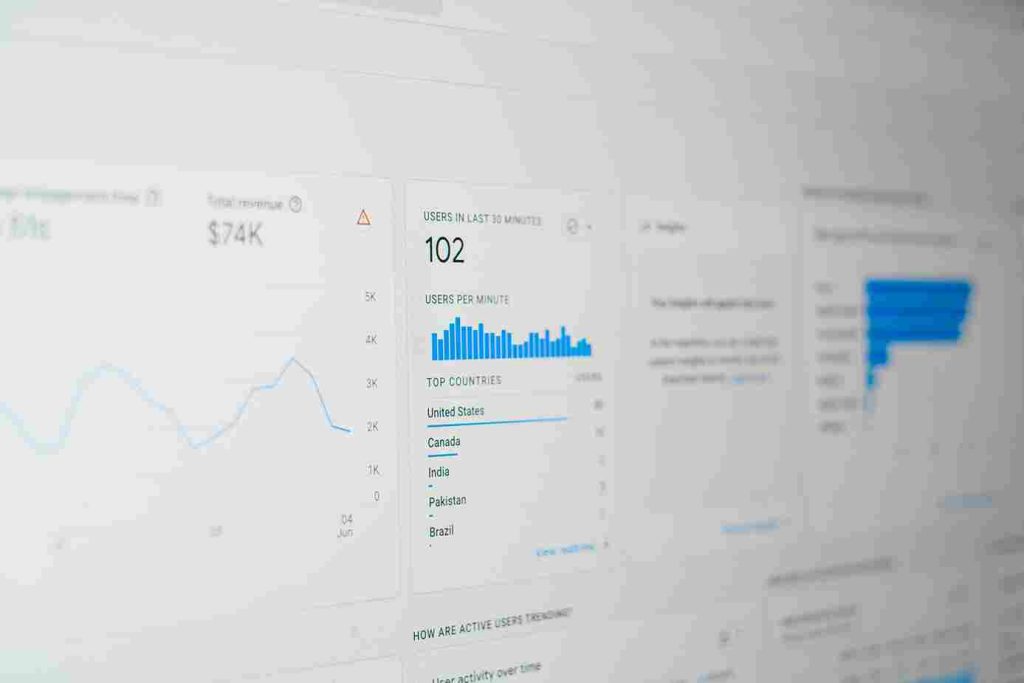 Jasa SEO Terpercaya: Fondasi Digital Marketing yang Aman