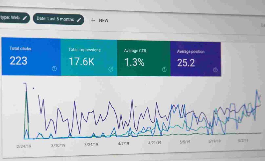 Jasa SEO Full Service: Solusi Lengkap untuk Pencarian Google