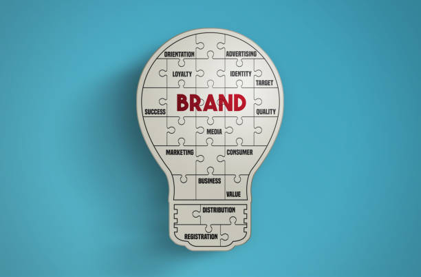 Jasa Branding Konten Visual yang Menarik dan Aesthetic