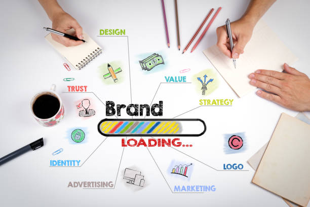 Jasa Branding Perusahaan: Strategi untuk Bersaing