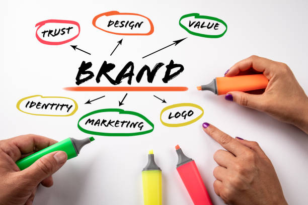 Jasa Branding Digital: Kunci Strategi Merek di Era Serba Online