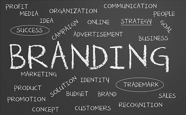 Jasa Branding Online: Strategi Efektif Bangun Identitas Digital